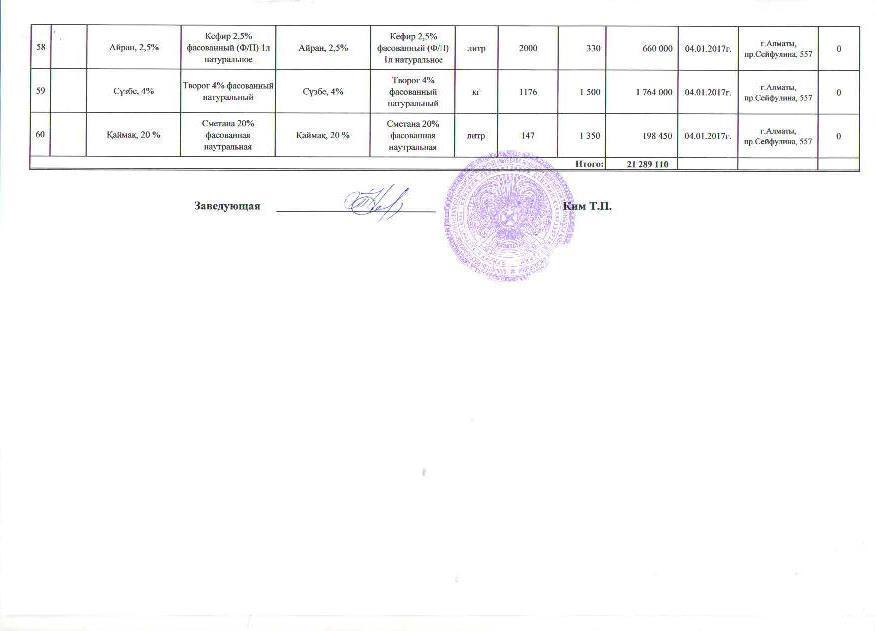 План приобретения товаров