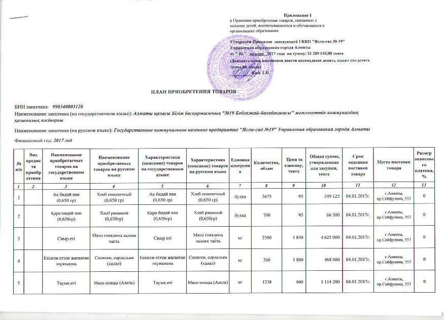 План приобретения товаров