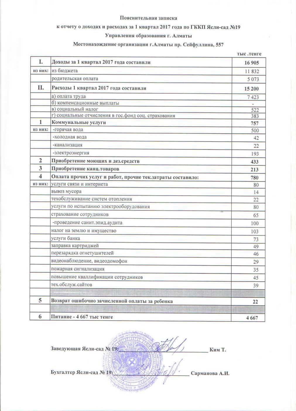 Отчет о доходах и расходах за 1 квартал 2017г