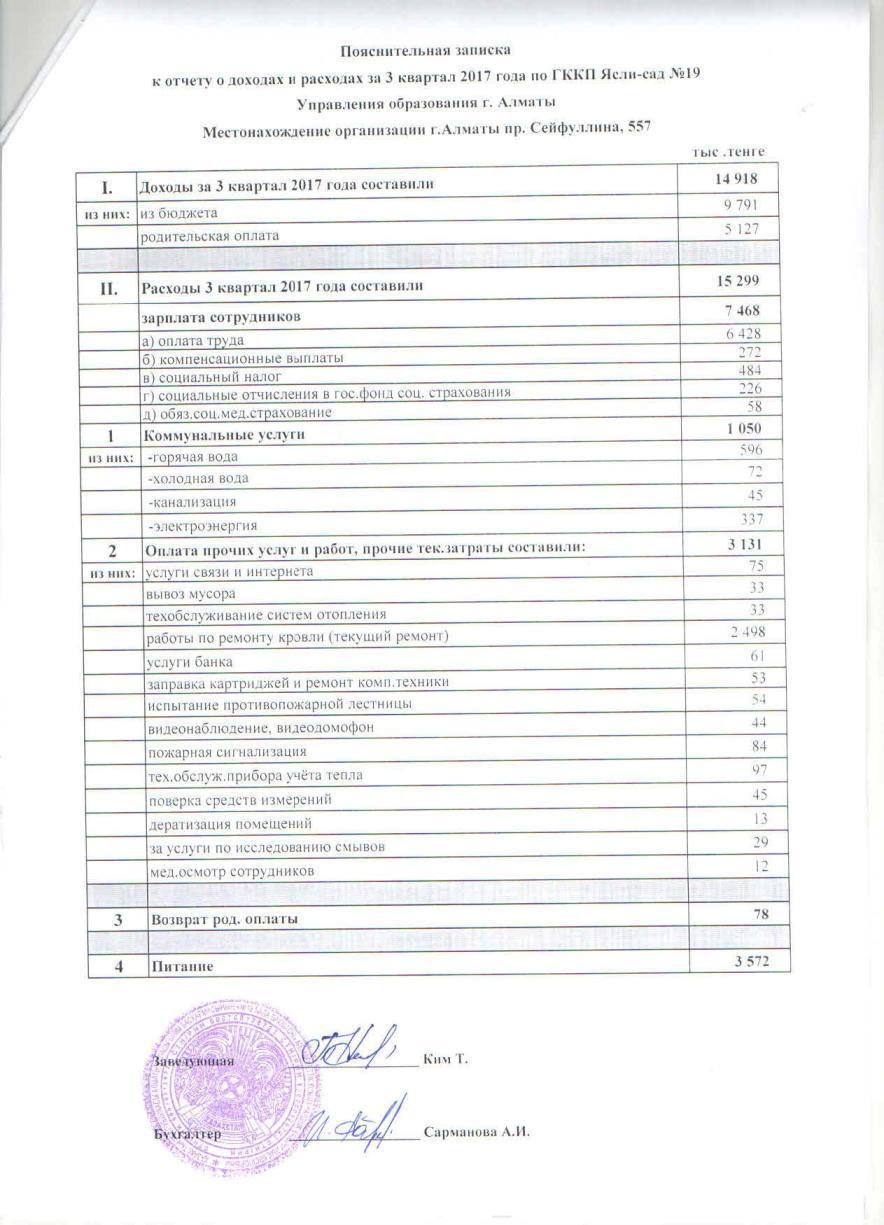 Отчет о доходах и расходах за 3кв 2017г