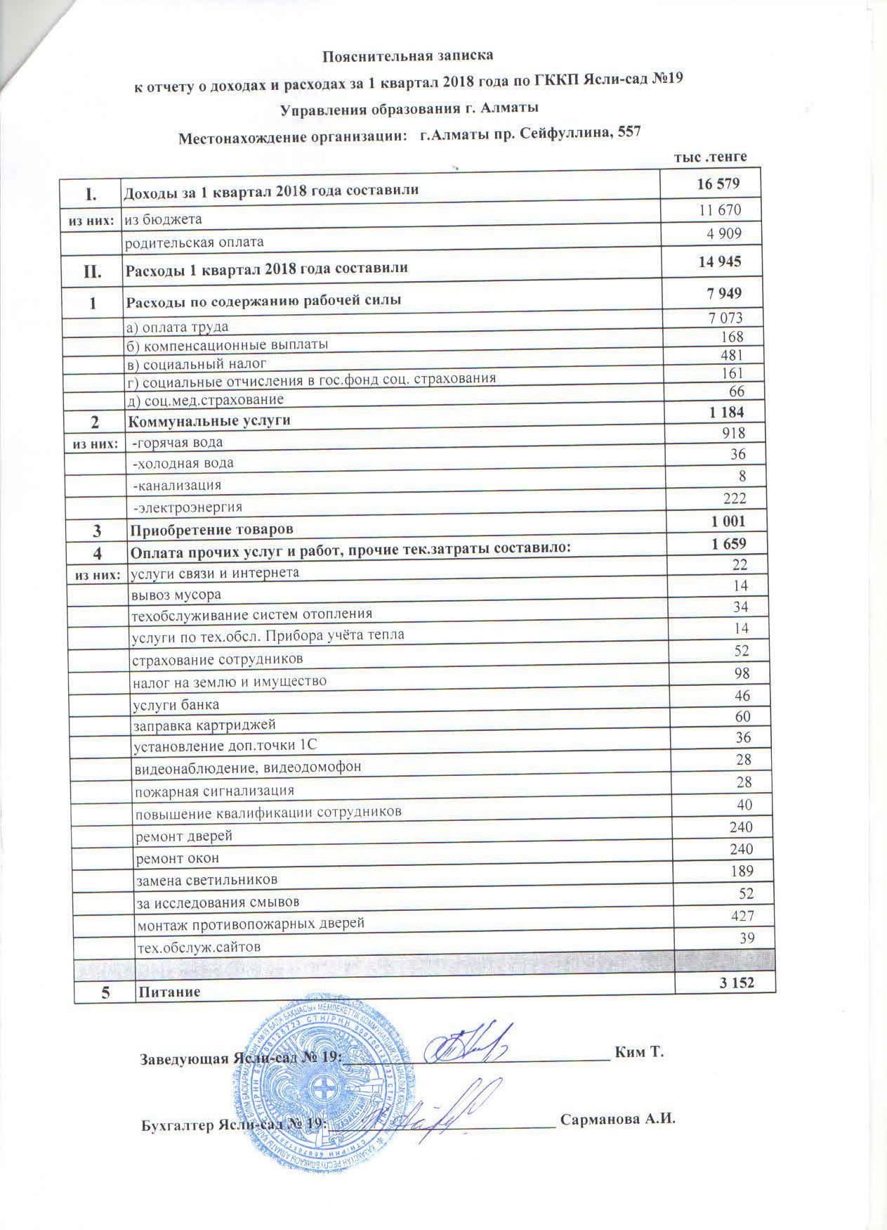 Отчет о доходах и расходах за 1кв 2018г