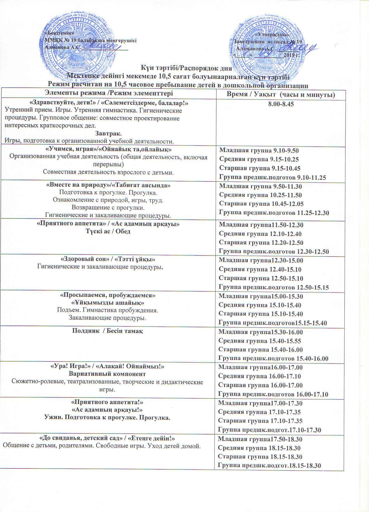 Режим дня