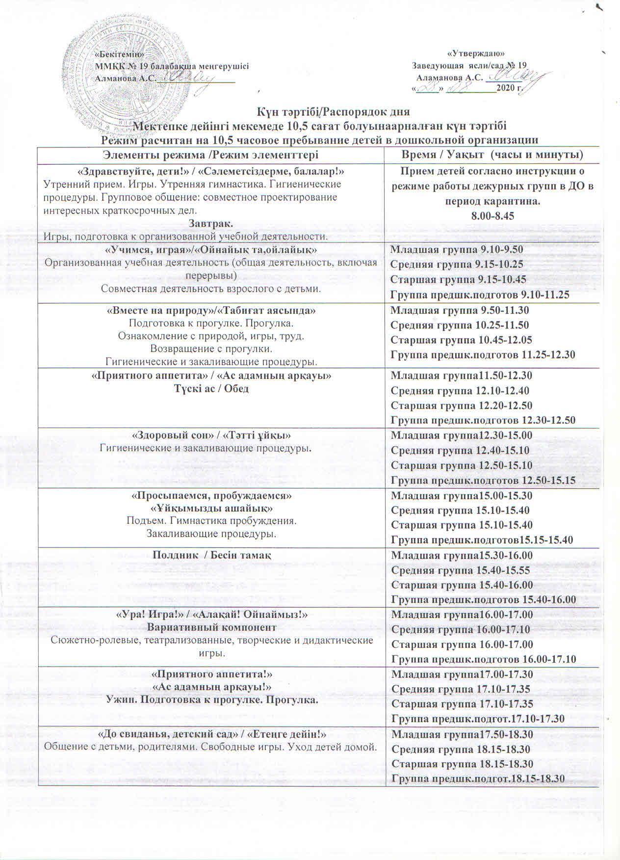 РЕЖИМ ДНЯ