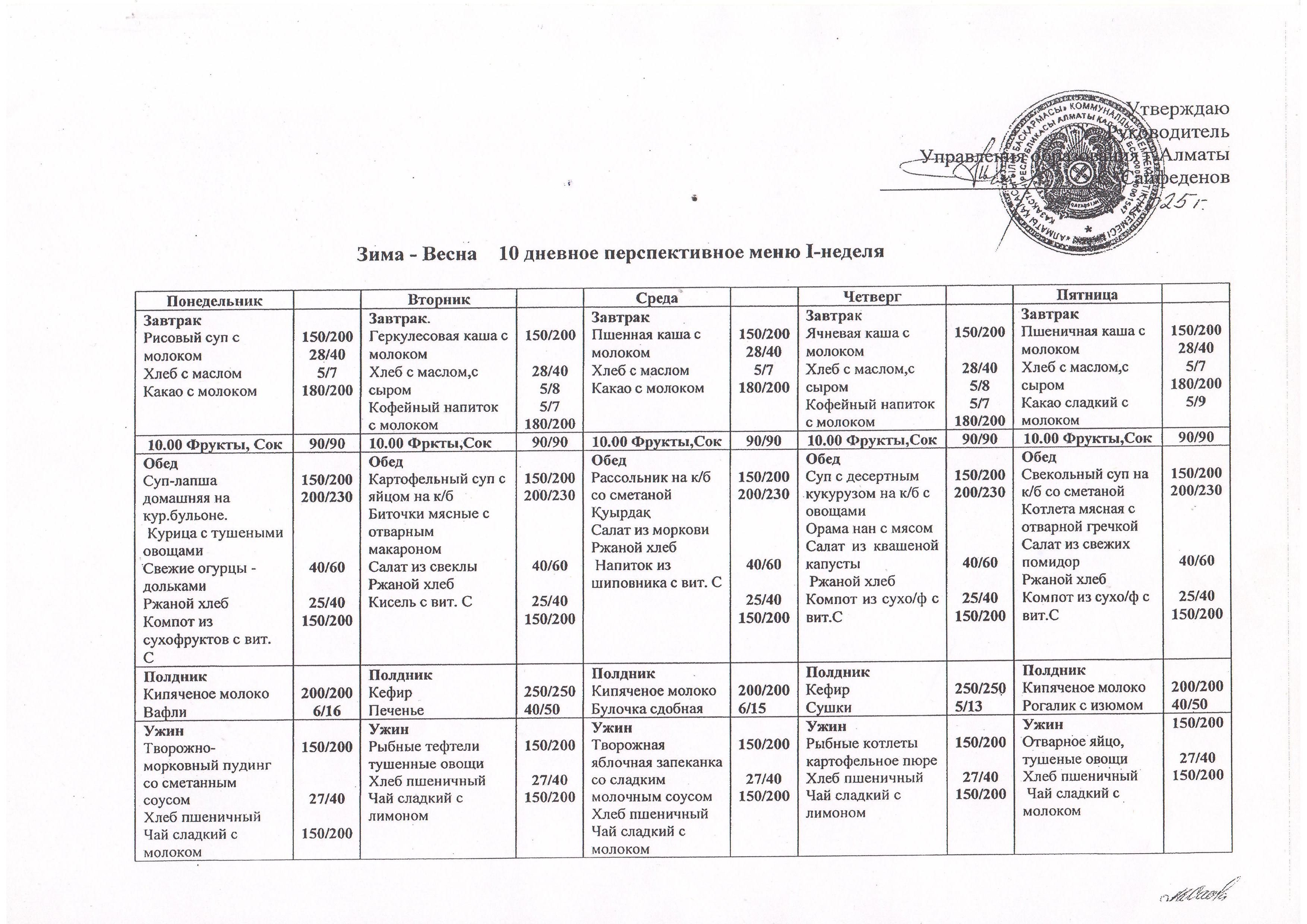 10 күндік қыс-көктем айларына жоспарланған ас мәзірі 2024-2025 жж.